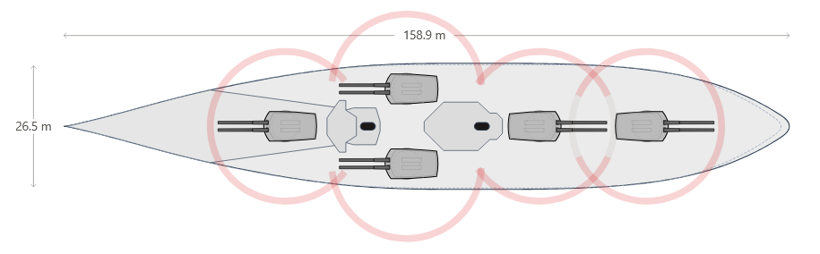 Deck plan of a 158.9-metre dreadnought: five twin turrets with their overlapping firing arcs drawn.