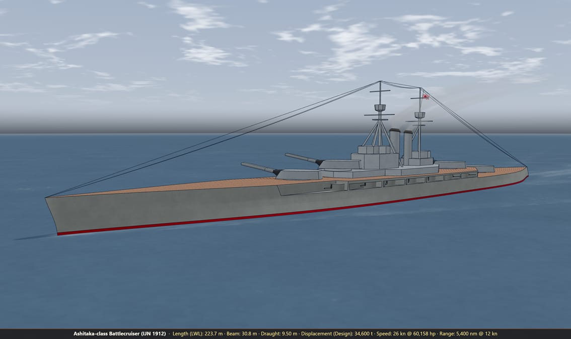 The Ashitaka-class battlecruiser, a fictional Japanese design of 1912, on tripod masts.
