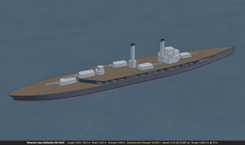 A Britannia-class battleship design of 1905 shown in the 3D viewer, with a caption bar giving its length, beam, draught, displacement, speed and range