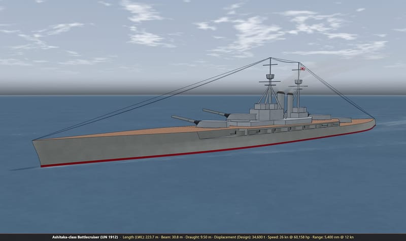The Ashitaka-class battlecruiser, a Japanese design of 1912, under way in the 3D viewer on tripod masts, with a caption bar giving her dimensions and performance