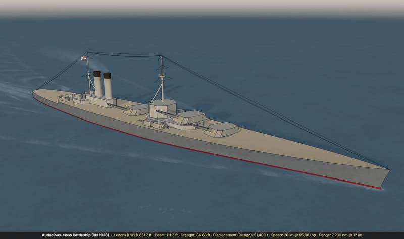 The Audacious-class battleship, a fictional Royal Navy design of 1928 mounting nine 18-inch guns in triple turrets, under way in the 3D viewer, with a caption bar giving her dimensions and performance