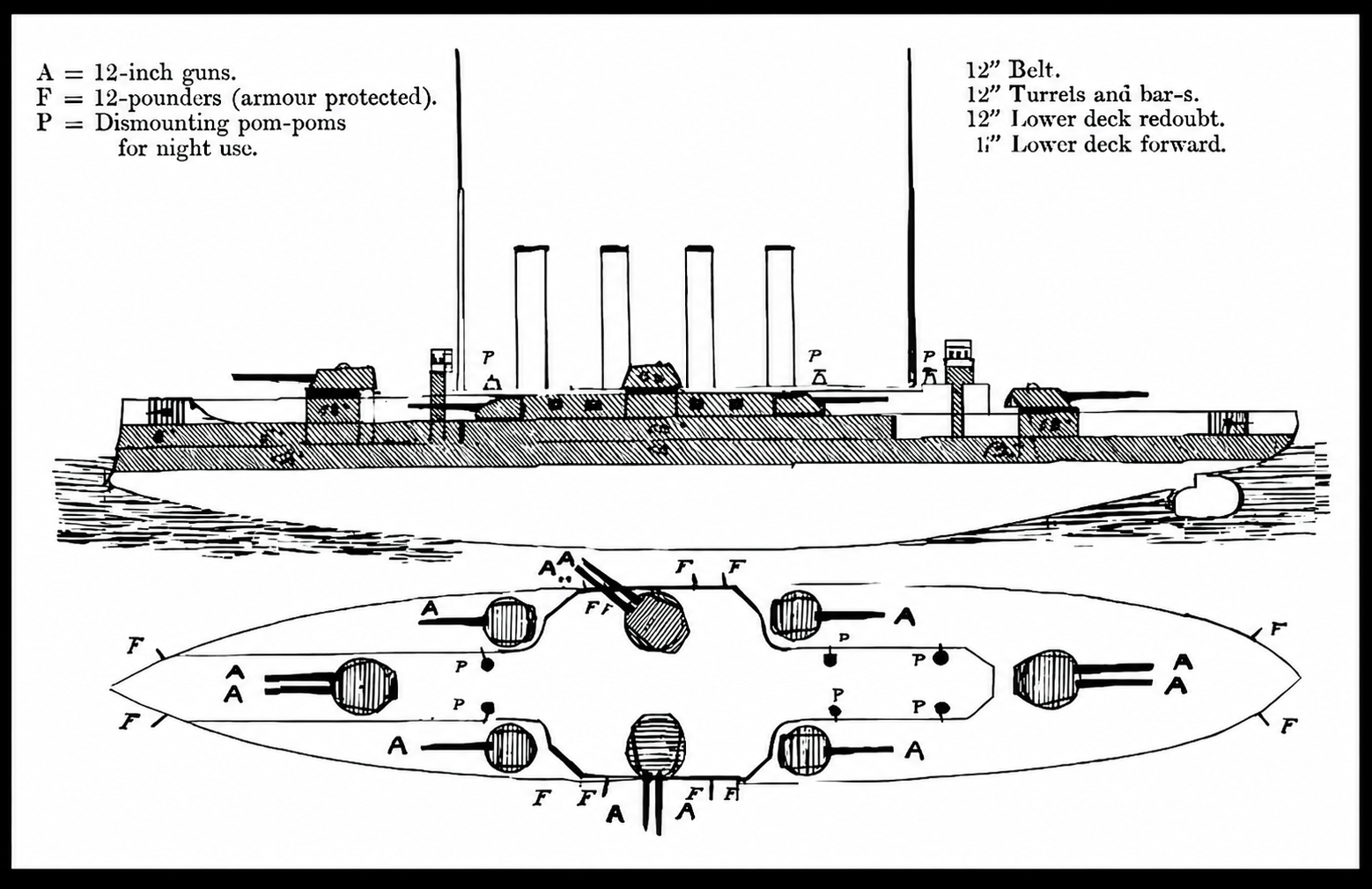 Vittorio Cuniberti's all-big-gun battleship design from Jane's Fighting Ships, 1903 - profile and deck plan showing twelve 12-inch guns, with a 12-inch belt, turrets and bases, and lower deck redoubt