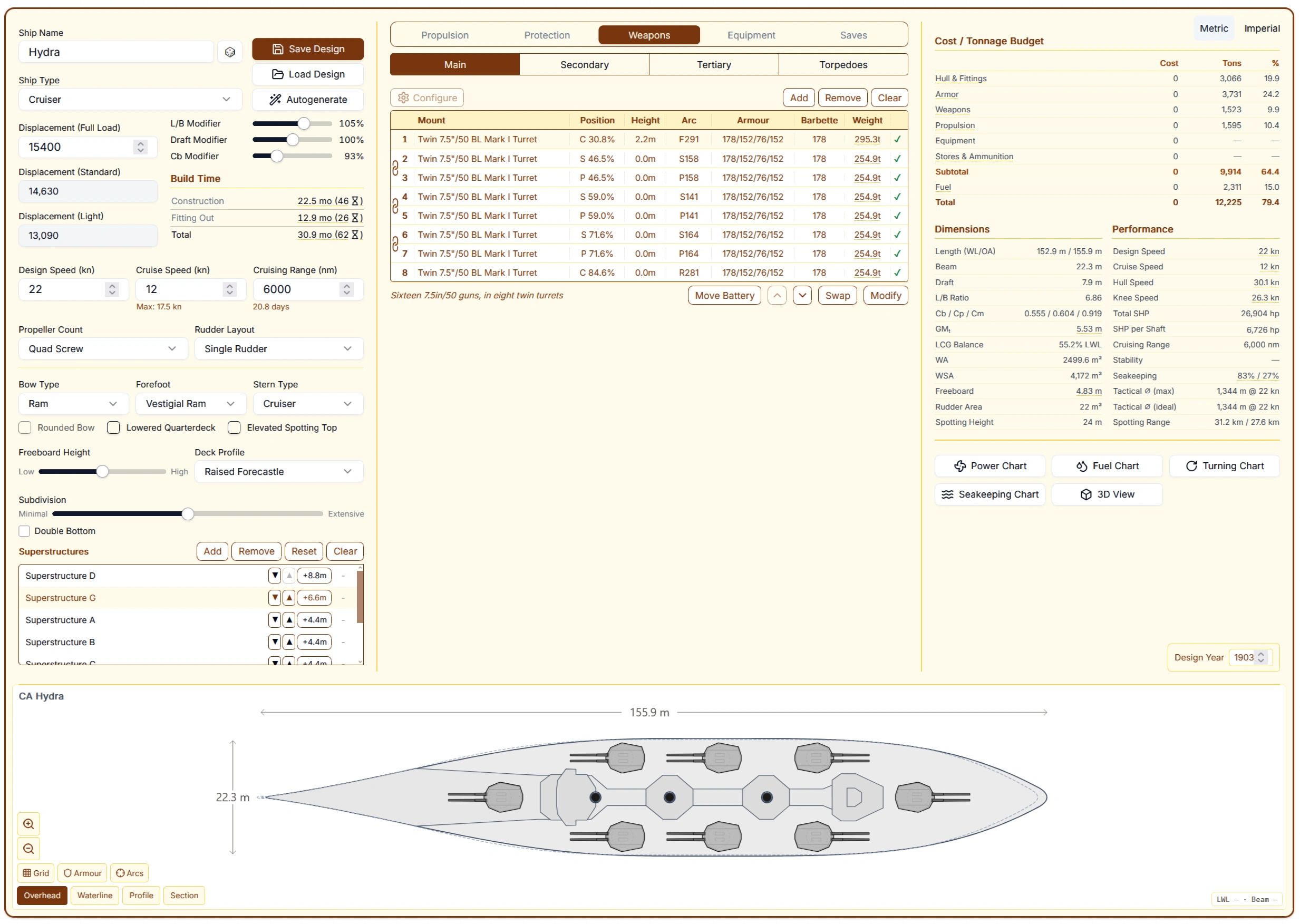 The ship designer - armament, tonnage budget, and deck plan for a cruiser design.