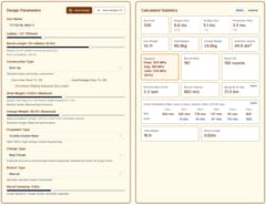 The gun designer - ballistics, construction, and armour penetration for a 7.5-inch naval gun.
